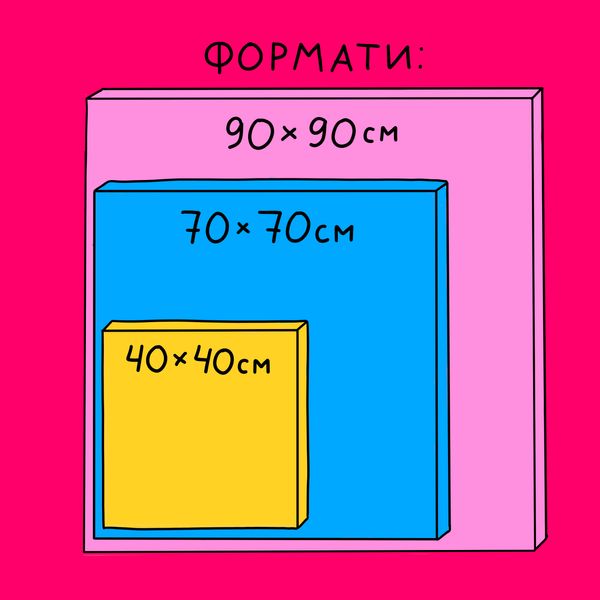 Картина "Мовне питання"